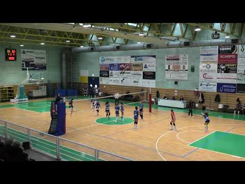 UNDER 16 CORDENONS VS ZOPPOLA 3-0 12 DIC 2021 CAMERA 1