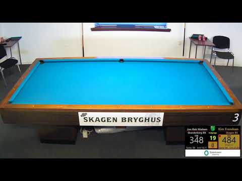 Kegler 3. Division - 2024/25 | Skagen  - Skanderborg | Bord 3