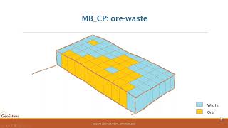 Control Mineral y Reconciliaciones: Fundamentos y Uso Proactivo de la Información