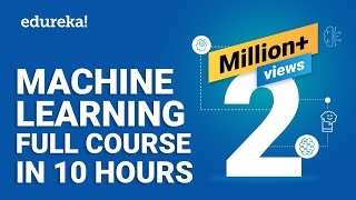 Point Estimation（02:24:00 - 02:26:50） - Machine Learning Full Course - Learn Machine Learning 10 Hours | Machine Learning Tutorial | Edureka