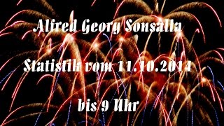 preview picture of video 'Alfred Georg Sonsalla Statistik vom 11.10.2014, New York, Falkensee, Groß Döbern, London, Paris'