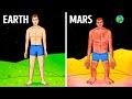 How You'd Look Living on Different Planets - 3D Animation