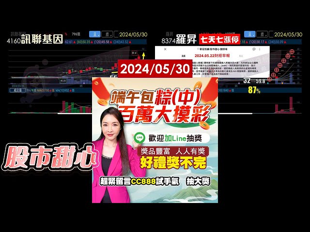 0530【甜心盤後影音】05/30所羅門4.5倍翻．京晨科、羅昇也近90%．鈦昇、泰碩端午包（粽）中百萬大摸彩