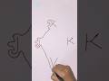 Draw India Map Easily With J K X V ️ Fun Trick