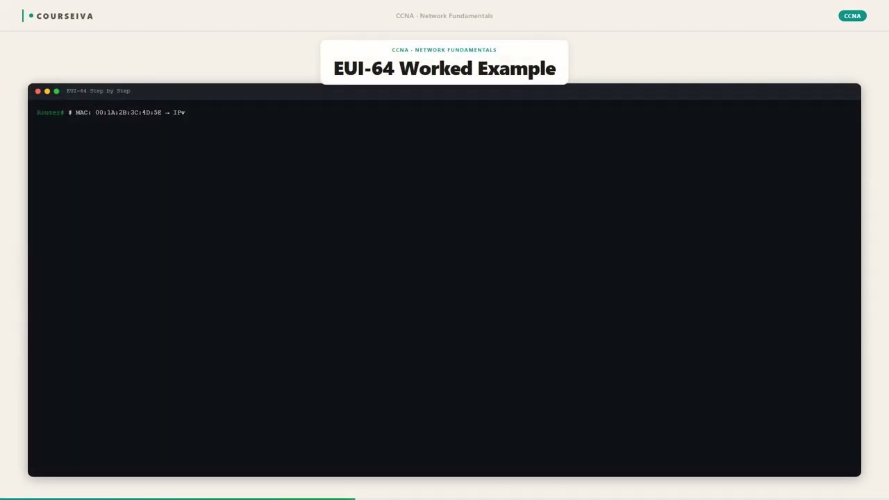 EUI-64 Interface IDs — video thumbnail