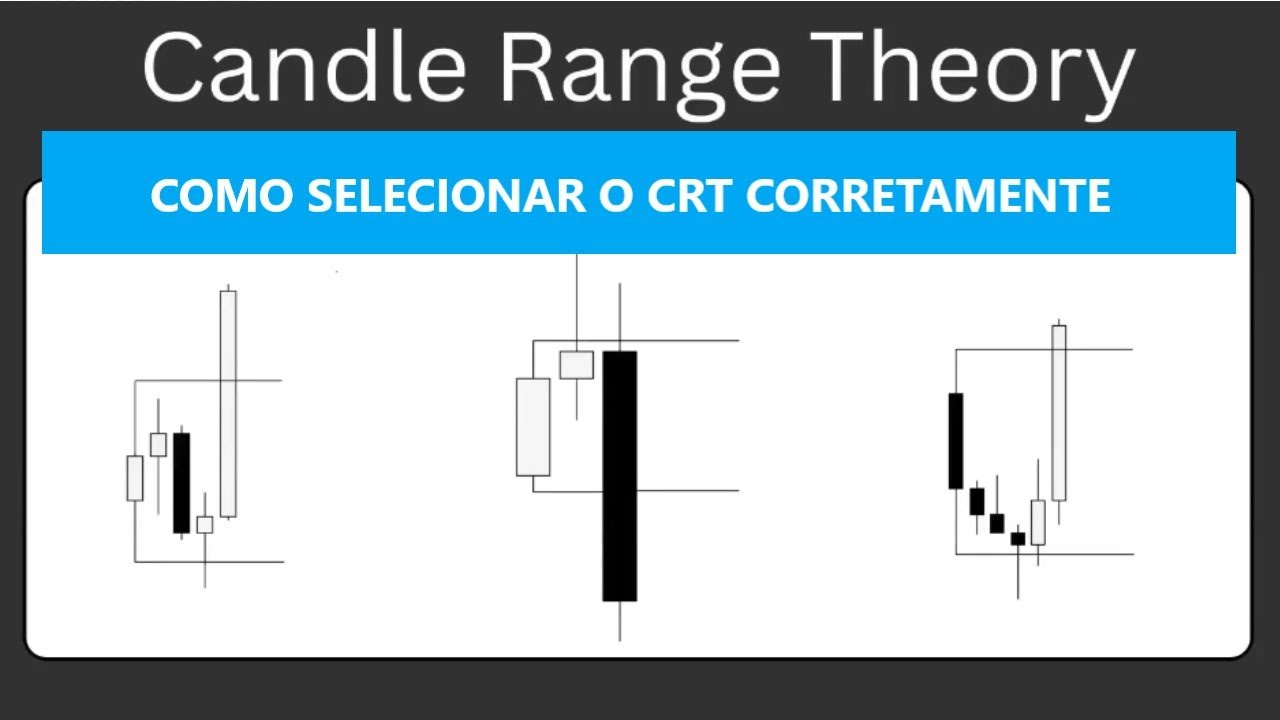03 - COMO SELECIONAR O CRT CORRETAMENTE