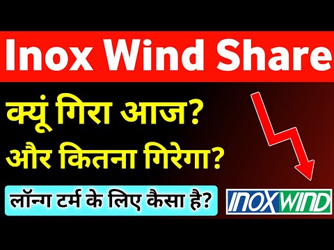 Inox Wind Share Latest News 🔥 Inox Wind Share Price