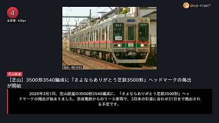 日刊ランキング動画