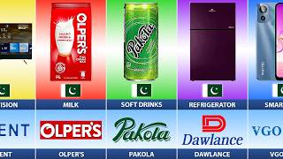 What If Pakistan Used Only Local Brands for Everything?