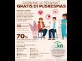 Pemeriksaan Kanker Serviks Iva Tes Cek Kesehatan Gratis Dari Puskesmas Grogol Petamburan