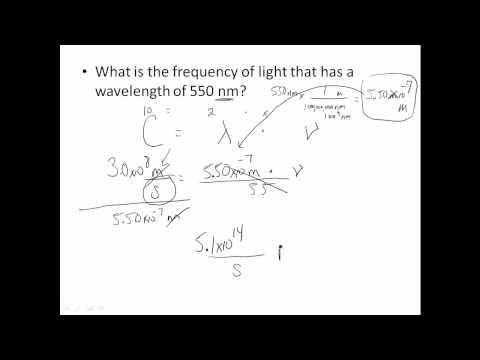 wavelength frequency problems