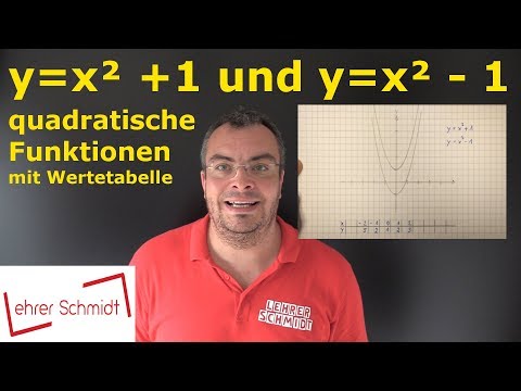 y=x²+1 | y=x²-1 - Drawing quadratic equations (parabolas) | Mathematics explained simply