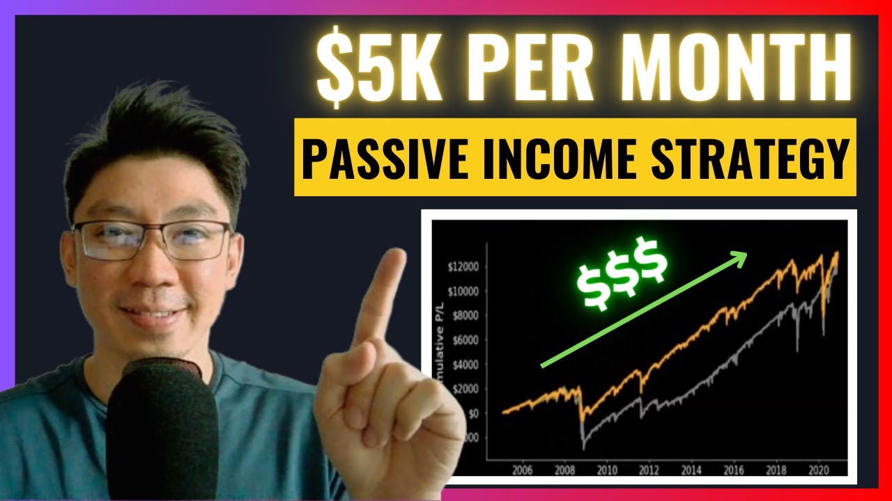 This Strategy is the SIMPLEST Method to Get Passive Income (Even If You're A Beginner)
