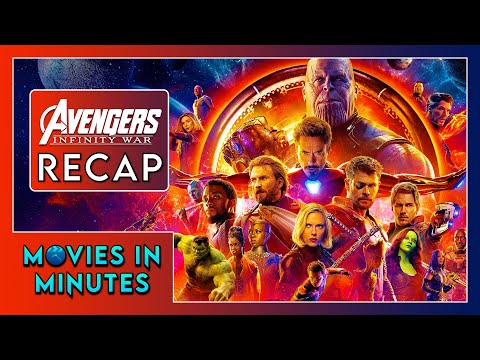Avengers: Infinity War in Minutes | Recap