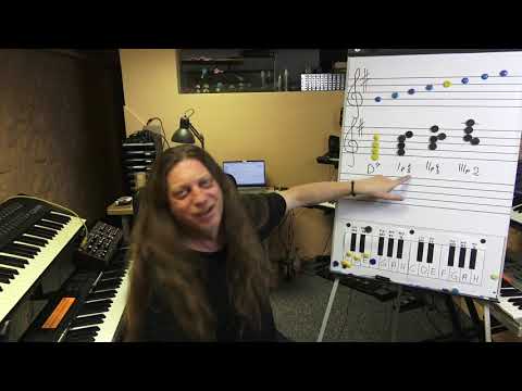 Teoria muzyki na luzie... według Sety. Odc. 19 - Czterodźwięki; cz.I - Dominanta septymowa (D7)