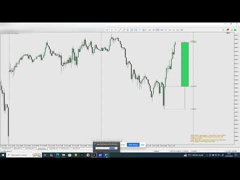 Video HTF Power of Three ICT MT4