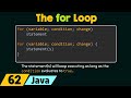 The For Loop in Java