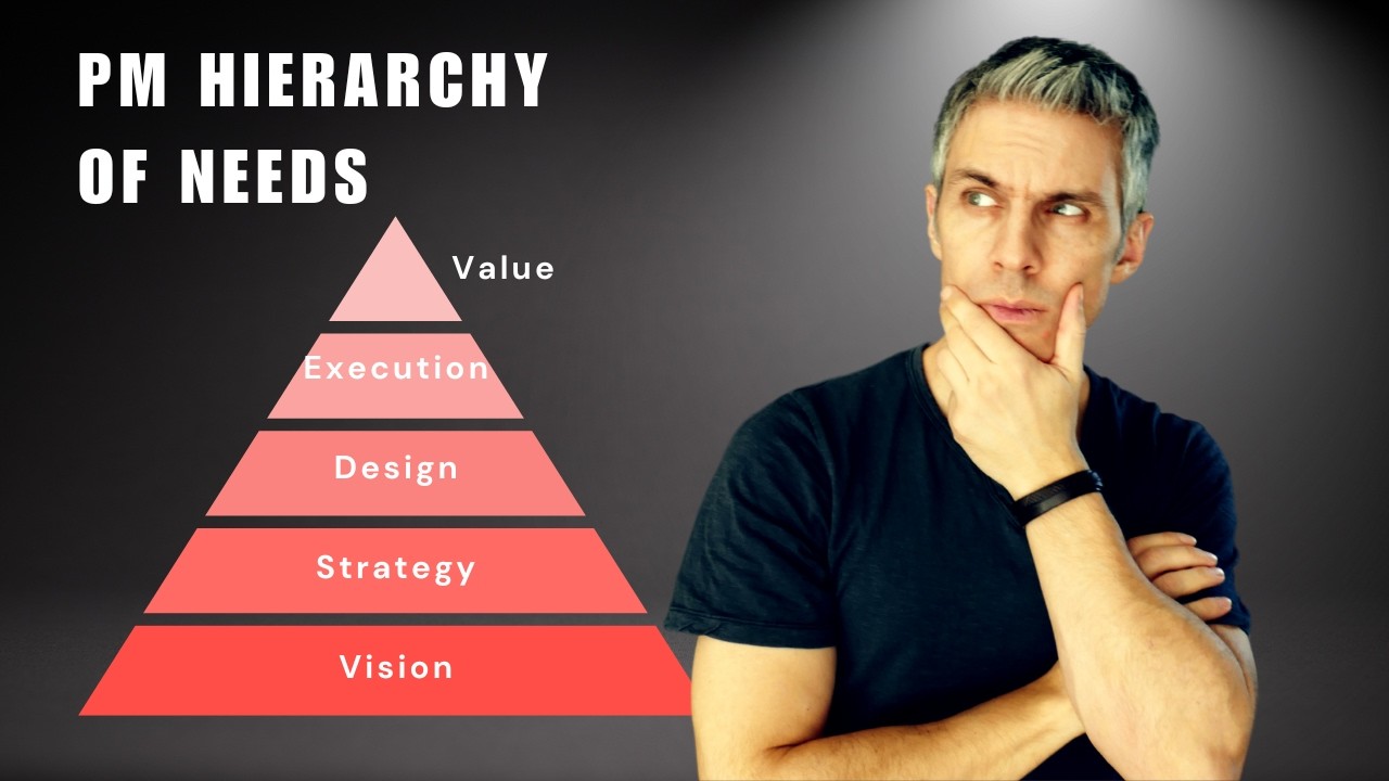 Product Management Hierarchy Of Needs