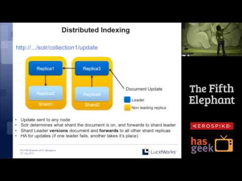 Anshum Gupta - SolrCloud and NoSQL