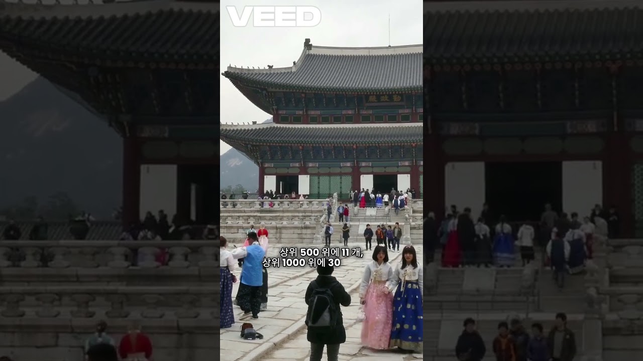 Korea's Science Ranking Success VEED