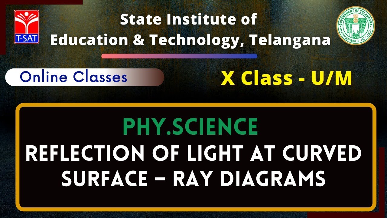 X Class - U/M || PHY.SCIENCE : Reflection of light at curved surface – Ray Diagrams