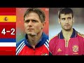 Spain 4 x 3 Yugoslavia (Raul, Stojković, Guardiola) ●UEFA Euro 2000 Extended Goals & Highlights HD