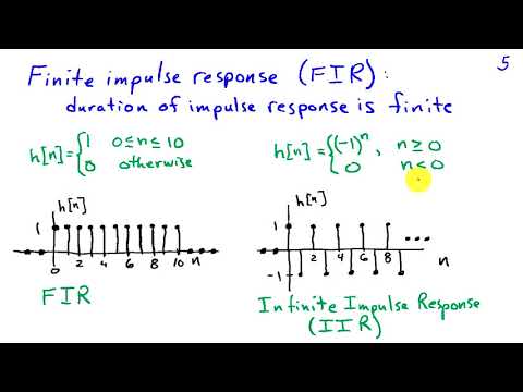 The Impulse Response of Systems