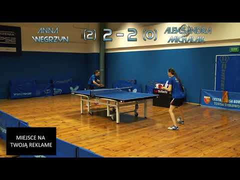 Anna Węgrzyn vs Aleksandra Michalak | Drużynowy Puchar Polski | #tenisstołowy