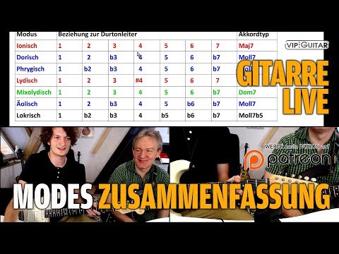 Gitarre - "Modes Zusammenfassung" die Kirchentonleitern Teil.4