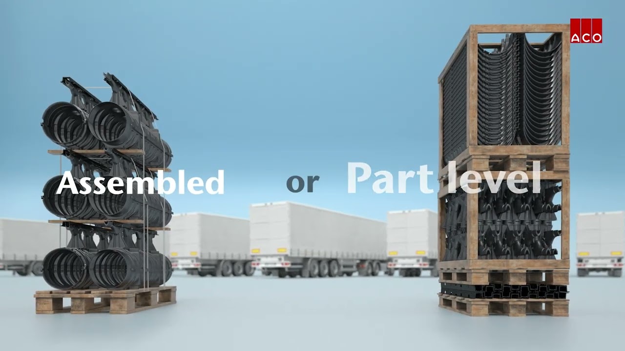 ACO DRAIN® Qmax Neo