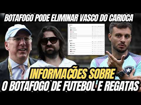 🚨IN ADDITION TO INVESTMENT, BOTAFOGO NEEDS FINANCIAL AUSTERITY | THE FINAL STRETCH OF THE CARIOCA...