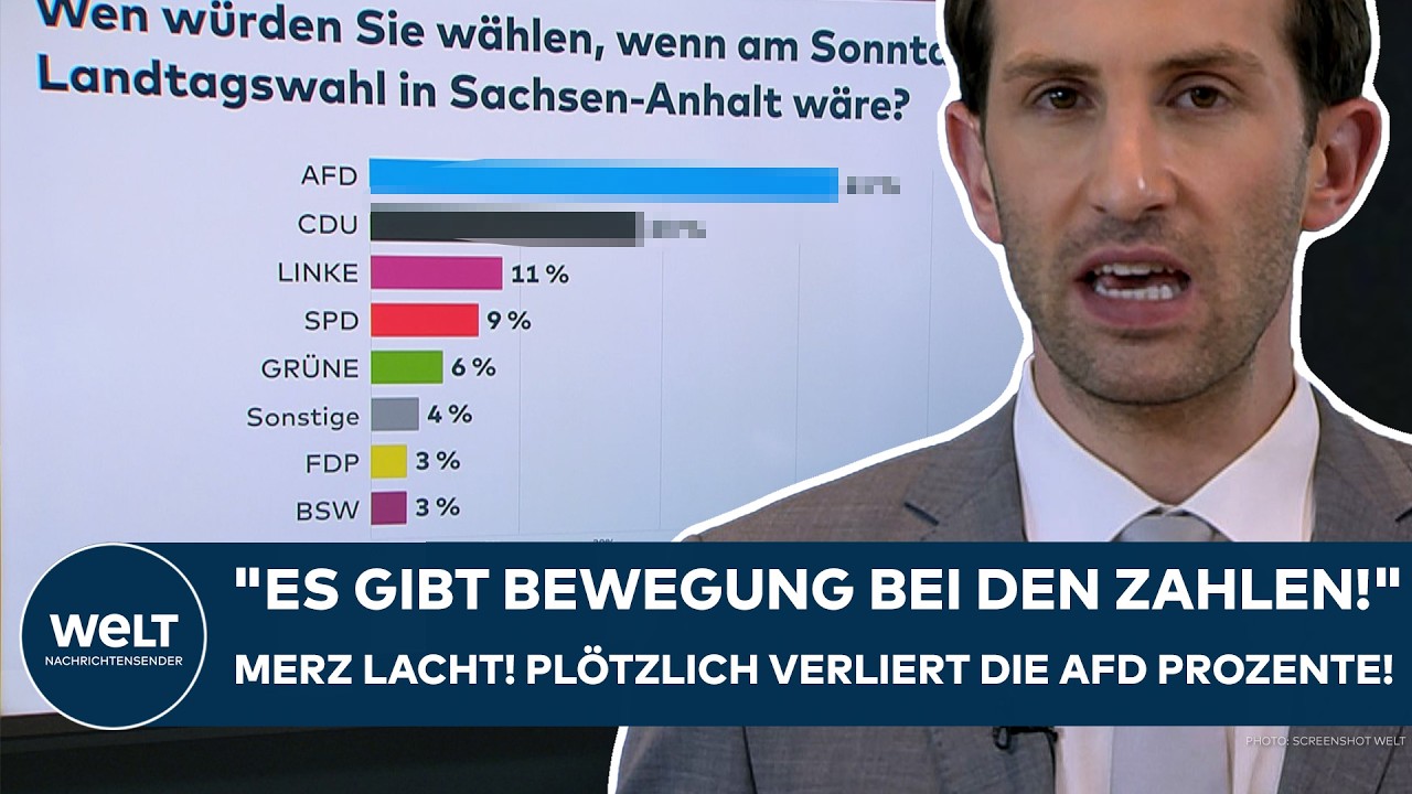 SACHSEN-ANHALT: "Es gibt Bewegung bei den Zahlen!" Merz lacht! Plötzlich verliert die AfD Prozente!