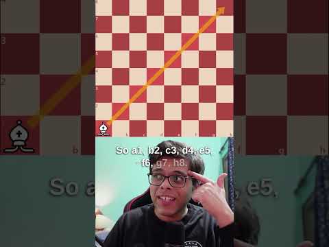 Secret Hack To Chess Visualization