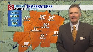 Clouds tonight showers Monday morning