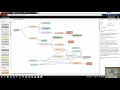 Siemens IoT2020 Based Industrial Boiler Controller
