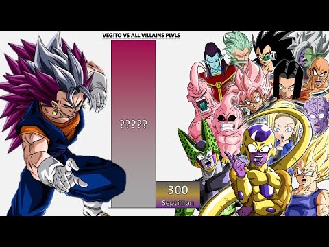 Ultra Vegito VS All Villains POWER LEVELS - DB/DBZ/DBDAIMA/DBGT/DBS/UV