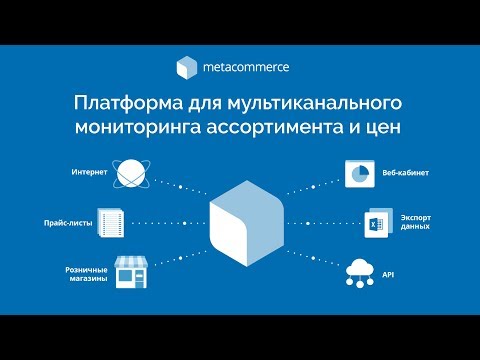 Видеообзор Metacommerce