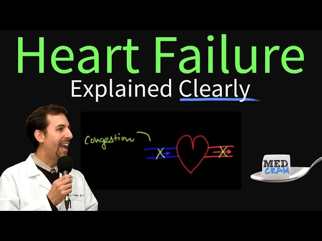 Video pronuncia di ischemic heart disease in Inglese