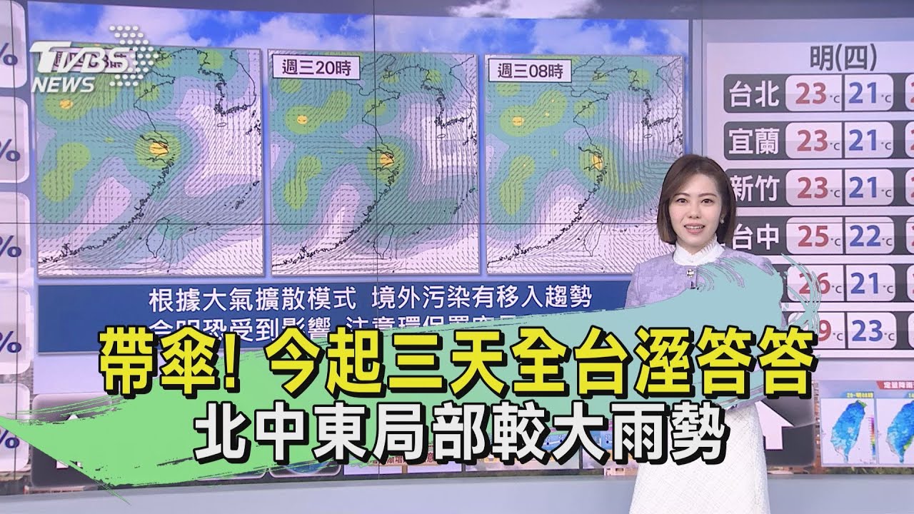 帶傘!今起三天全台溼答答 北中東局部較大雨勢