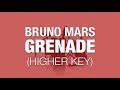 Grenade (Bruno Mars) - Higher Key Live Instrumental