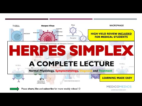 Herpes Simplex Virus (HSV) | Made Easy