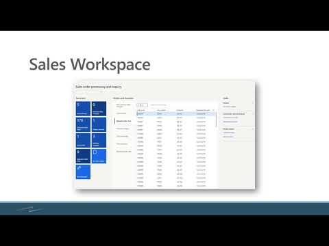 See video Dynamics 365 for Manufacturing – Order Insights for the Shipping Department