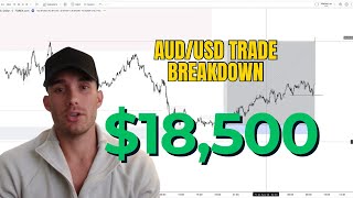How I Made $18,500 Day Trading AUD/USD | Full Breakdown