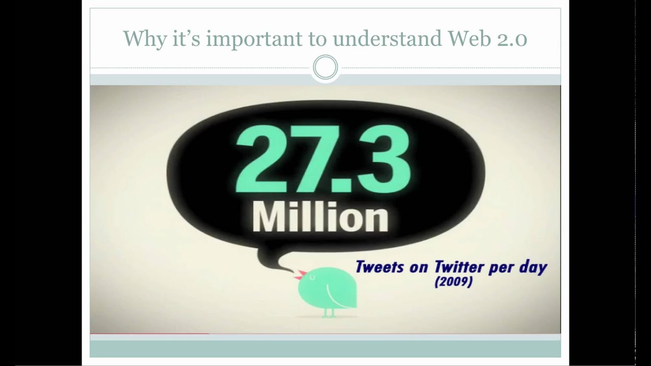 The Power of Web 2.0 and Instructional Videos