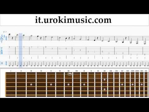 Lezioni di Chitarra J. Balvin, Willy William - Mi Gente Tutorial Spartito Parte#1 um-i276