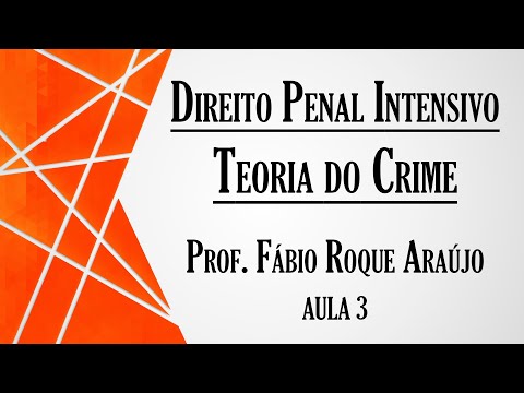 Crime Theory - Class 3 | INTENSIVE Criminal Law Course - General Part