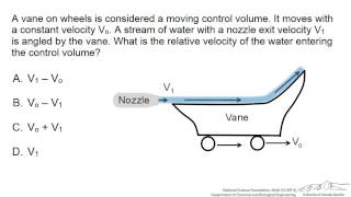 Moving Control Volumes (Interactive)