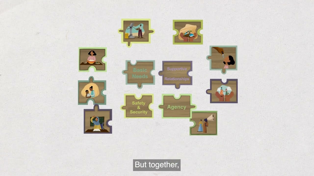 Global Child Protection AoR Working Together Series: Building Blocks for Children's Wellbeing_ENG