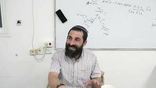 שירת הים חלק א. הייתכן שאדם לא יתחתן עם הזיווג שיועד לו?| הרב צחי עטייה | "תפילה לאל חיי" | שיעור 17 (ישיבת אפיקי דעת שדרות) - התמונה מוצגת ישירות מתוך אתר האינטרנט יוטיוב. זכויות היוצרים בתמונה שייכות ליוצרה. קישור קרדיט למקור התוכן נמצא בתוך דף הסרטון