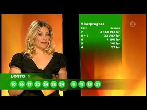 Lotto - Drömvinsten